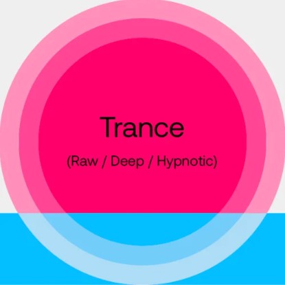 Summer Sounds 2024: Trance (R/D/H)