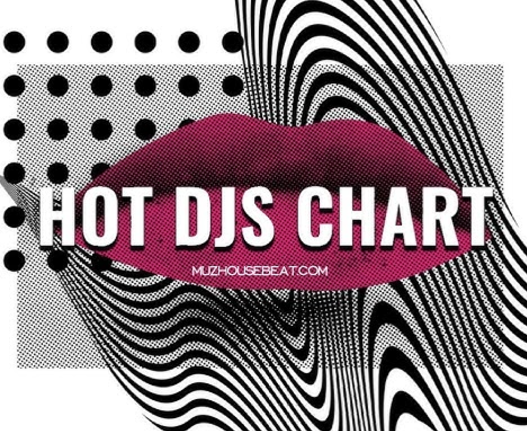 Hot Dj Charts New Tracks 2024-11-21