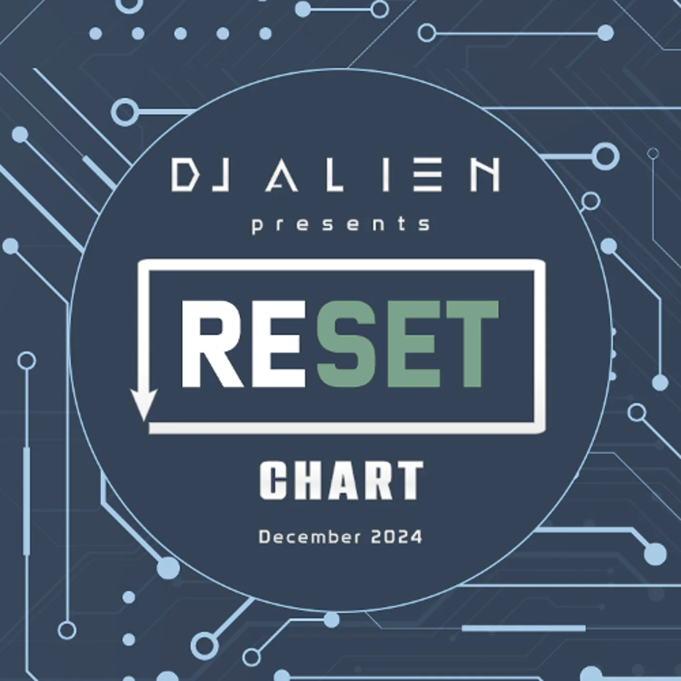 RESET DECEMBER 2024 TOP 10 CHART