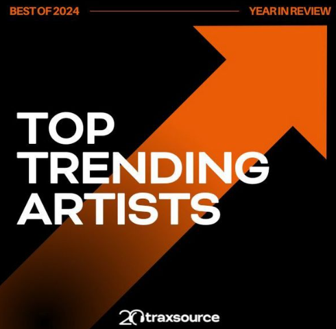 Top Trending Artists of 2024