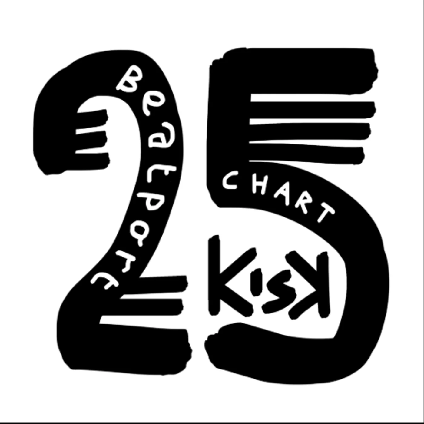 Kisk Beatport’s #welcome25 Chart